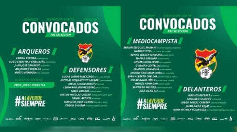 convocados_sub-20_-_fbf_0