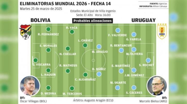 25-3-2025-betty-bol-vs-uru_mesa-de-trabajo-1