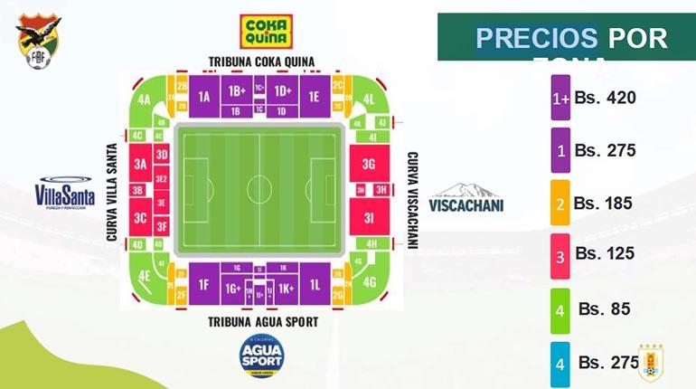 entradas_uruguay
