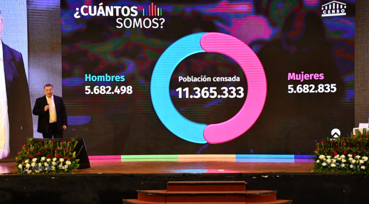 b_50392_bolivia-tiene-113-millones-de-habitantes-siete-de-cada-10-viven-en-el-area-urbana-1